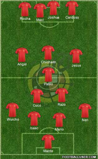 Spain Formation 2016