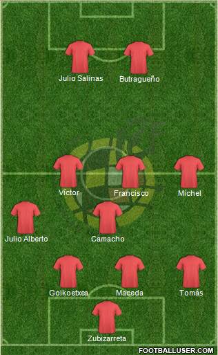 Spain Formation 2016