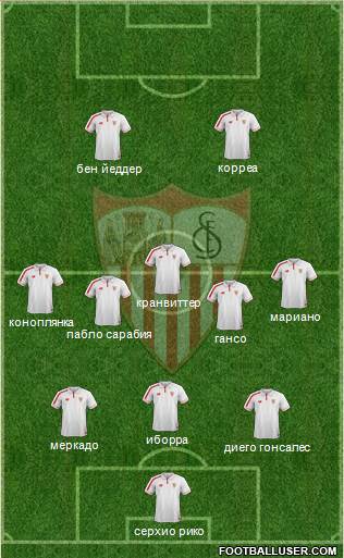 Sevilla F.C., S.A.D. Formation 2016