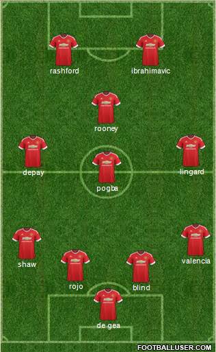 Manchester United Formation 2016