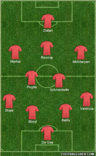 Manchester United Formation 2016