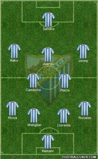 Málaga C.F., S.A.D. Formation 2016