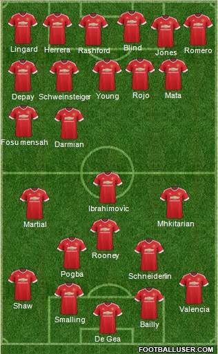 Manchester United Formation 2016