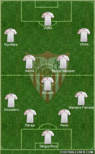 Sevilla F.C., S.A.D. Formation 2016