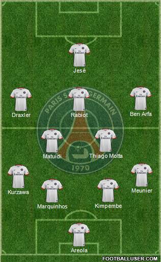 Paris Saint-Germain Formation 2016