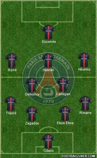 Paris Saint-Germain Formation 2016