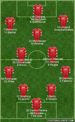 Manchester United Formation 2016