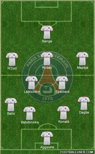 Paris Saint-Germain Formation 2016