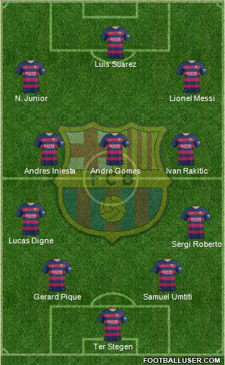 F.C. Barcelona Formation 2016