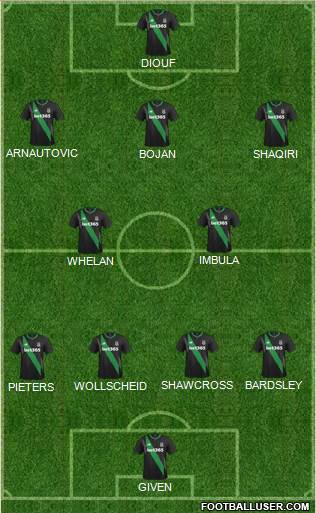 Stoke City Formation 2016