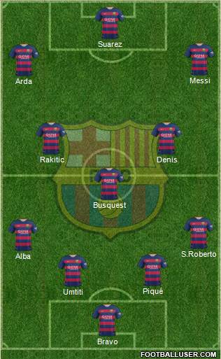 F.C. Barcelona Formation 2016