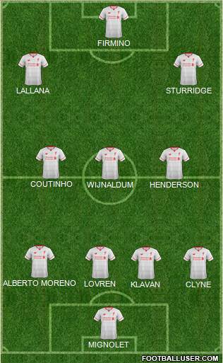 Liverpool Formation 2016