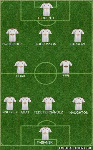 Swansea City Formation 2016