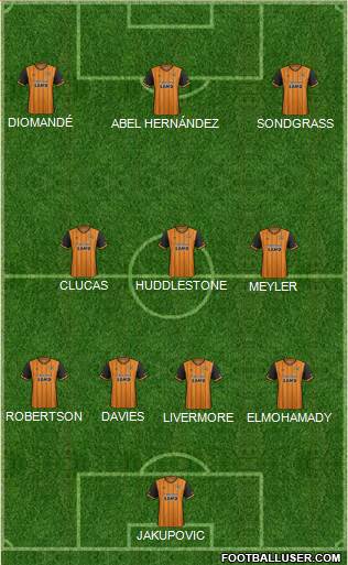 Hull City Formation 2016