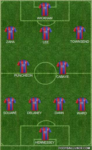 Crystal Palace Formation 2016