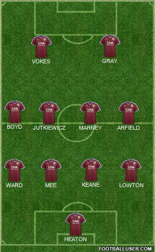 Burnley Formation 2016