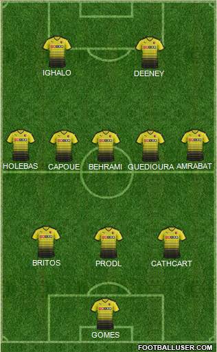 Watford Formation 2016