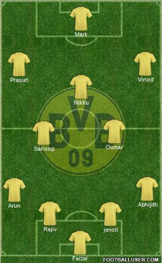 Borussia Dortmund Formation 2016