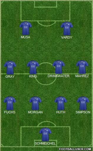 Leicester City Formation 2016