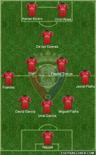 C. At. Osasuna Formation 2016
