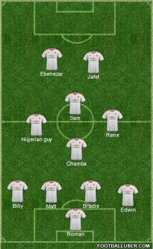 Manchester United Formation 2016