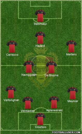 Belgium Formation 2016