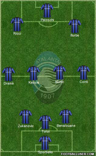 Atalanta Formation 2016