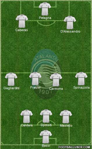 Atalanta Formation 2016