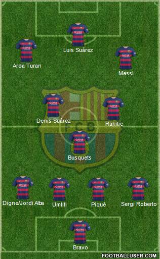 F.C. Barcelona 4-3-3 football formation