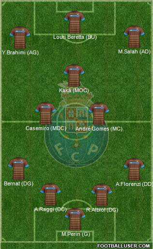 Futebol Clube do Porto - SAD Formation 2016