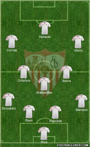 Sevilla F.C., S.A.D. Formation 2016
