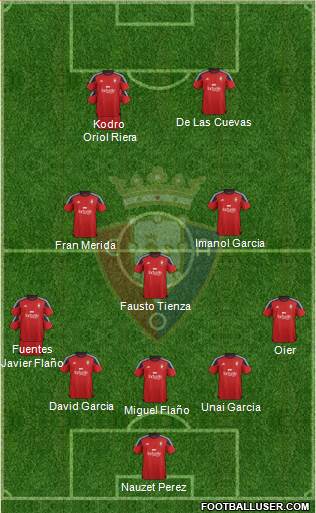 C. At. Osasuna Formation 2016