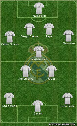 Real Madrid C.F. Formation 2016