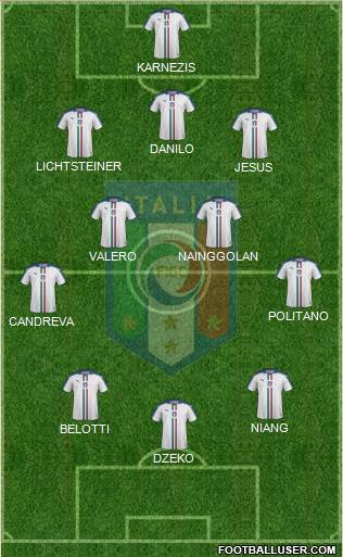 Italy Formation 2016