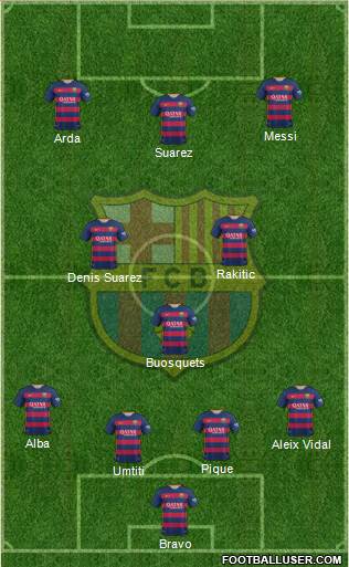 F.C. Barcelona Formation 2016