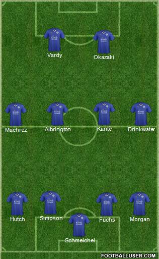 Leicester City Formation 2016