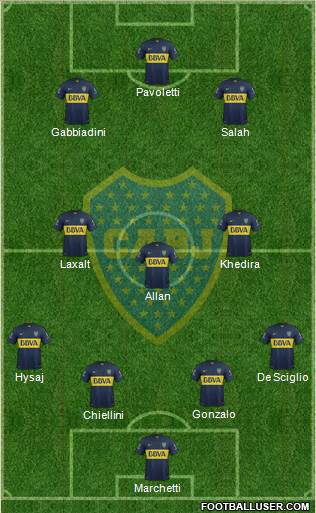 Boca Juniors Formation 2016