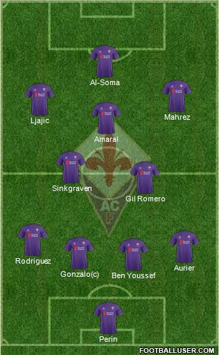 Fiorentina Formation 2016