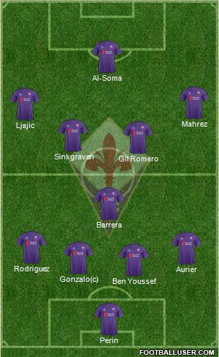 Fiorentina Formation 2016