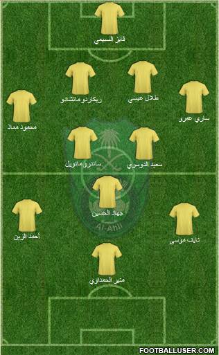 Al-Ahli (KSA) football formation