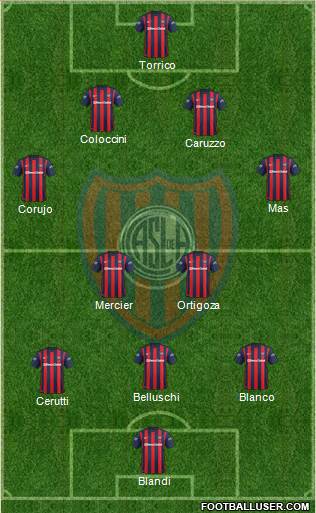 San Lorenzo de Almagro Formation 2016