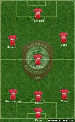 CD Patriotas FC Formation 2016