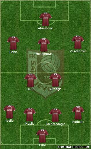 FK Sarajevo Formation 2016