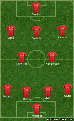 Liverpool Formation 2016