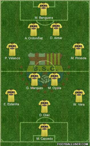 Barcelona SC Formation 2016