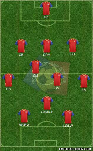 Andorra Formation 2016