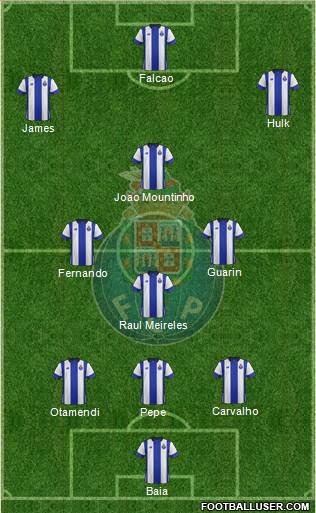 Futebol Clube do Porto - SAD Formation 2016