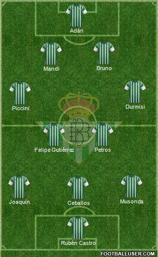 Real Betis B., S.A.D. Formation 2016