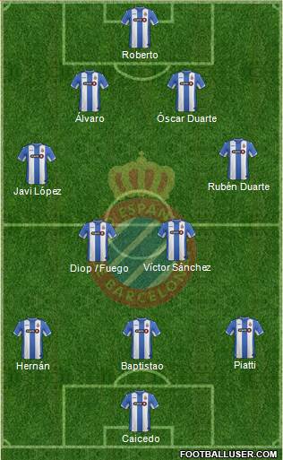 R.C.D. Espanyol de Barcelona S.A.D. Formation 2016