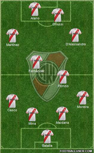 River Plate Formation 2016